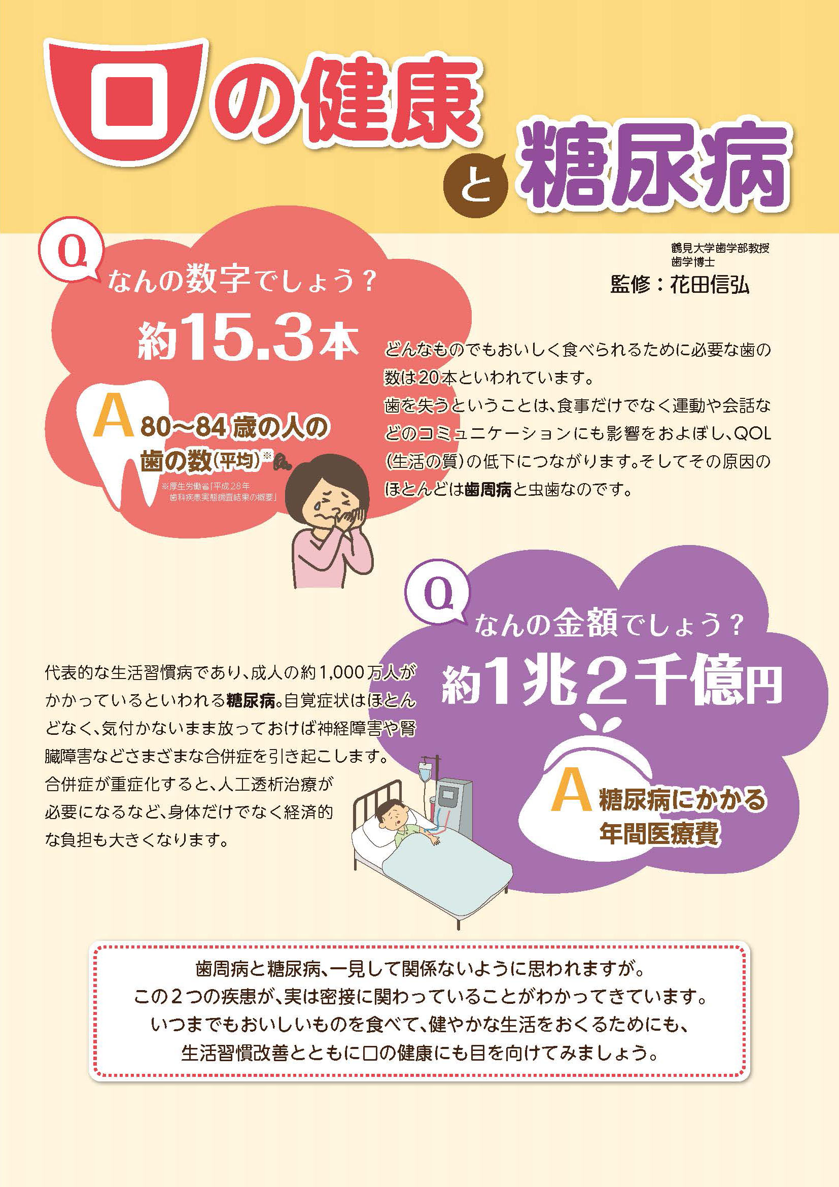 口の健康と糖尿病